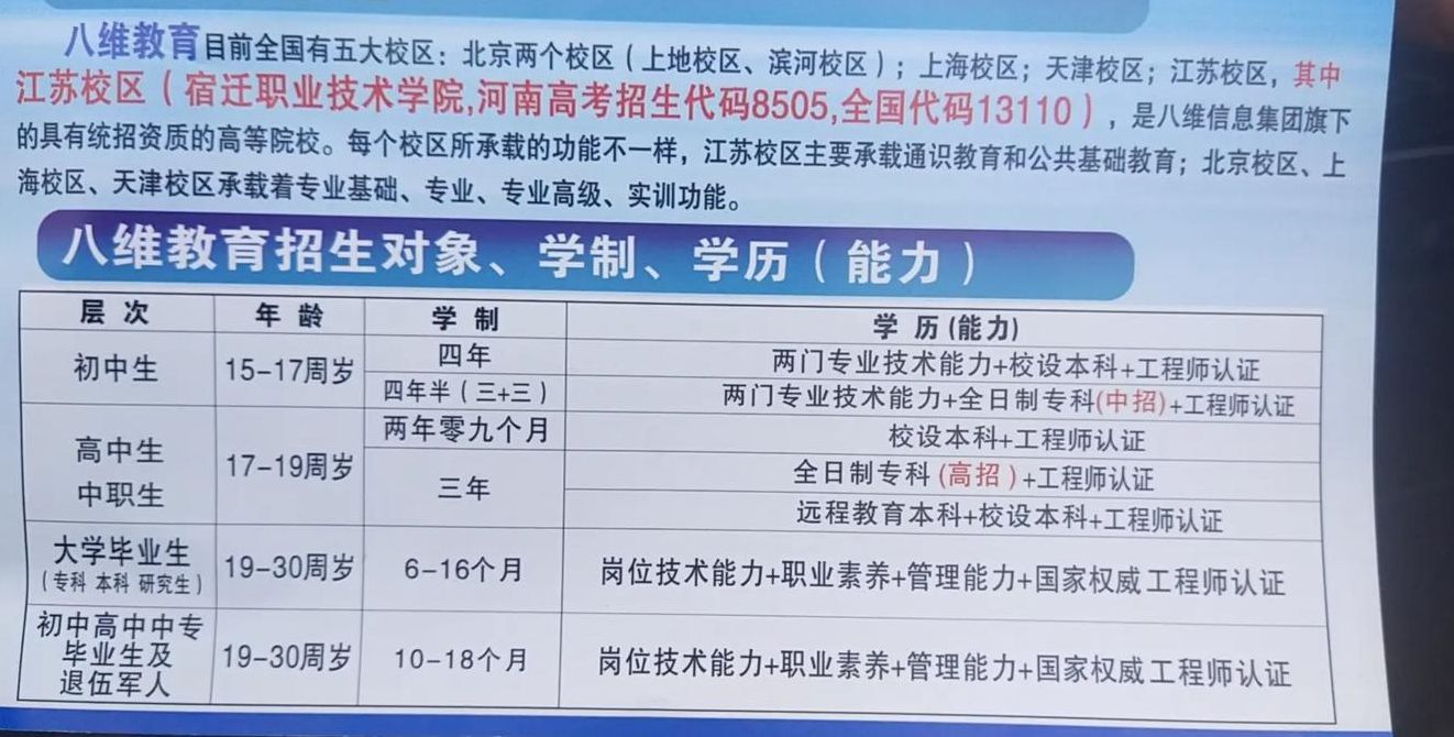 北京八维学校真实情况（北京八维学校是国家认可的吗）