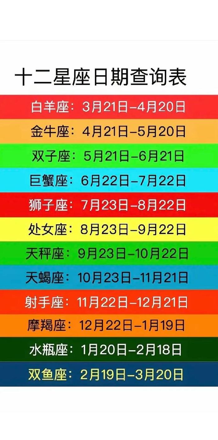 10.21是什么星座（1987年1021是什么星座）