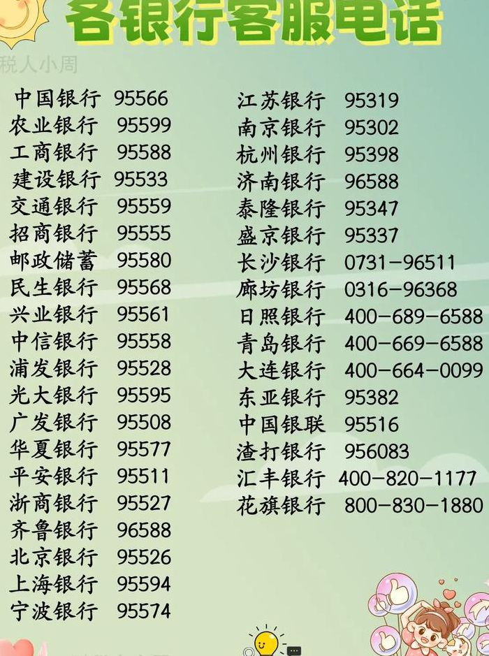 95522是什么银行（95521是什么哪家银行的）