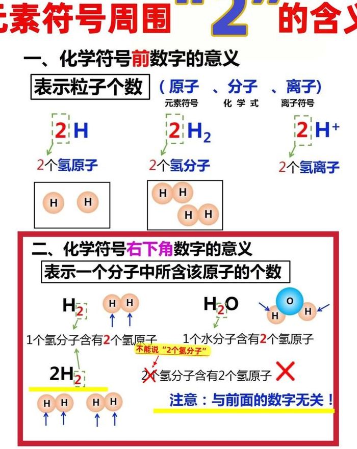 二元化合物定义（二元化合物的意思）