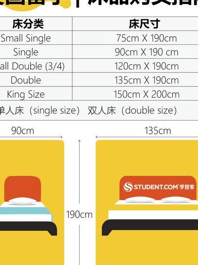 1.8米6英尺床是多大（18米床六英尺是多少）