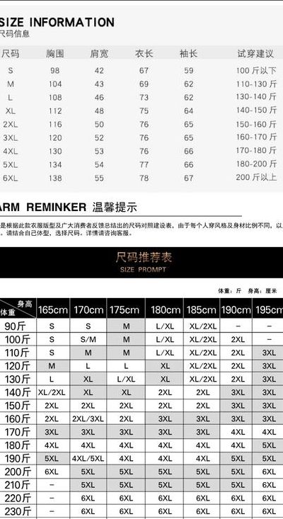 貂皮衣尺寸对照表图（貂皮衣尺寸对照表图片）